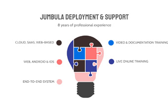 Template Thumb Image