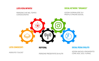 Template Thumb Image