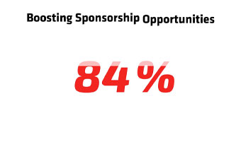 Template Thumb Image