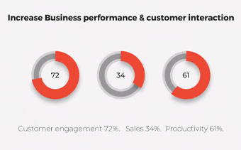 Template Thumb Image