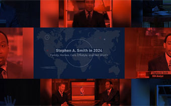 Template Thumb Image