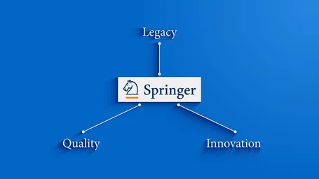 Springer promotional video