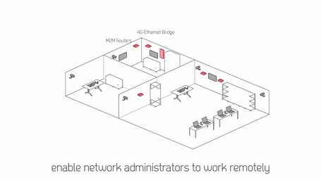 CradlePoint AER 2100 Promotional Video