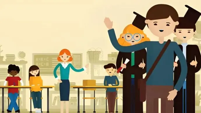 Educational Video Toolkit